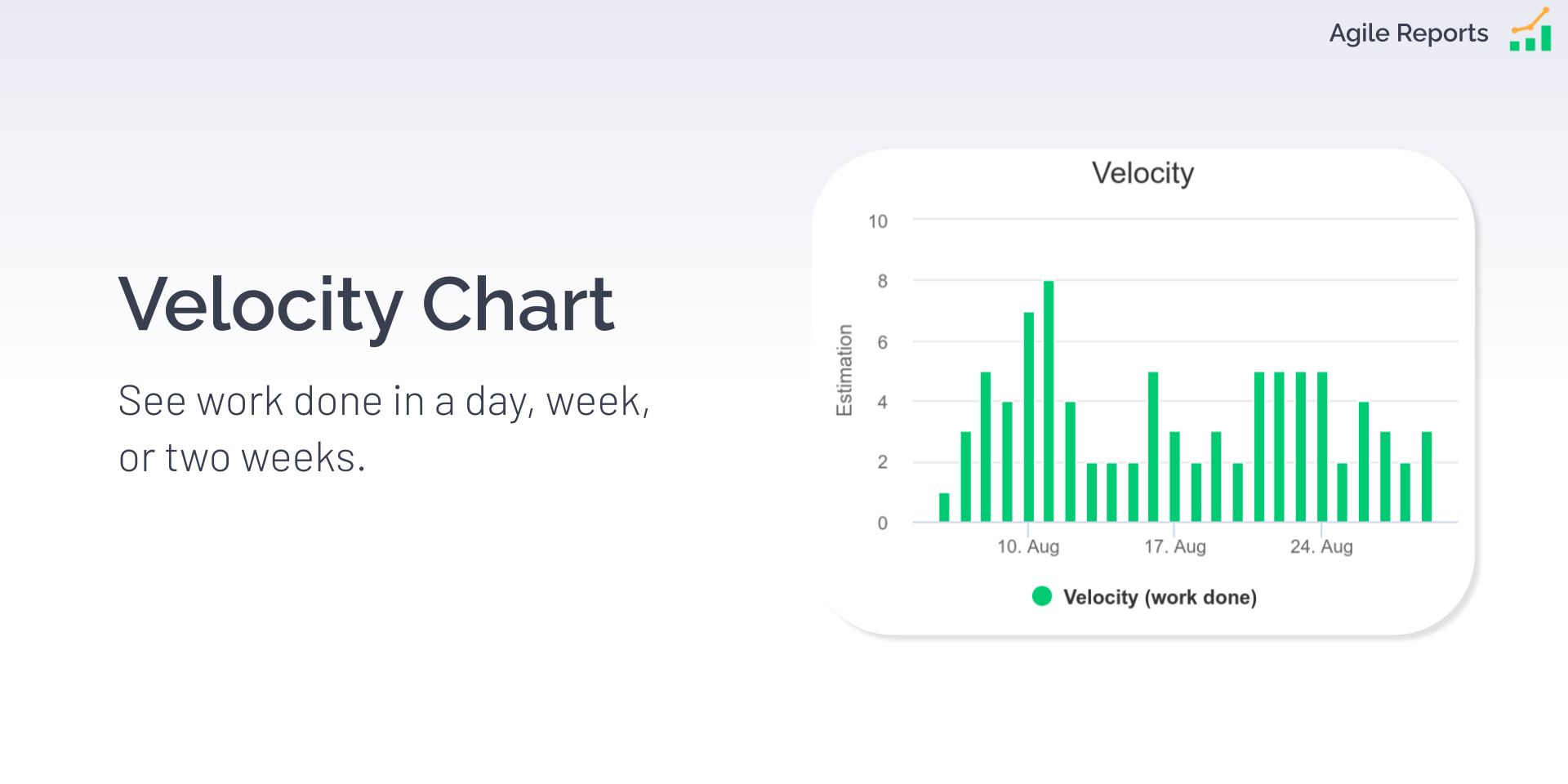 Velocity Chart